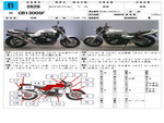 �������� �� ������ �������� Honda CB1300SF 1998 ���� 1